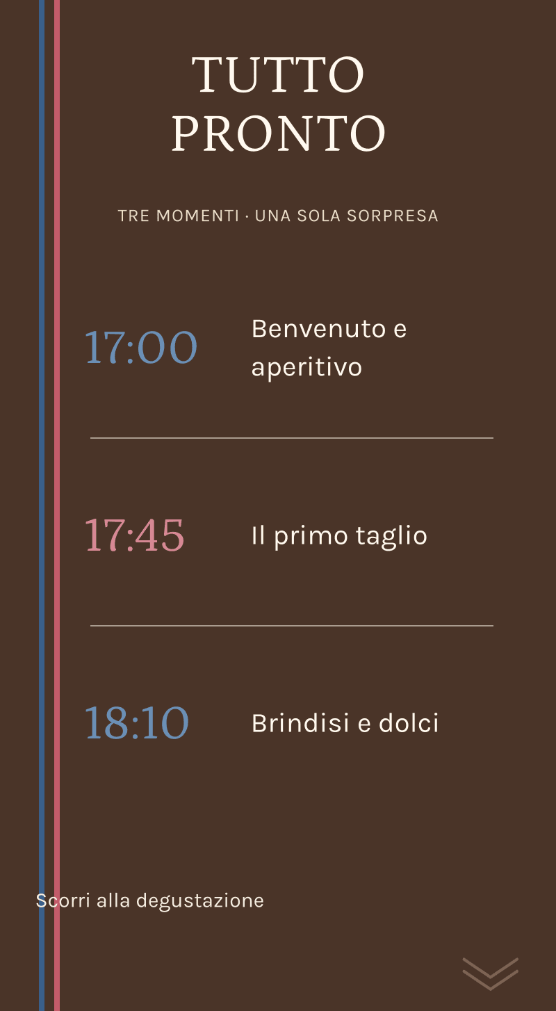 Gender reveal — La pasticceria del segreto — Tutto pronto