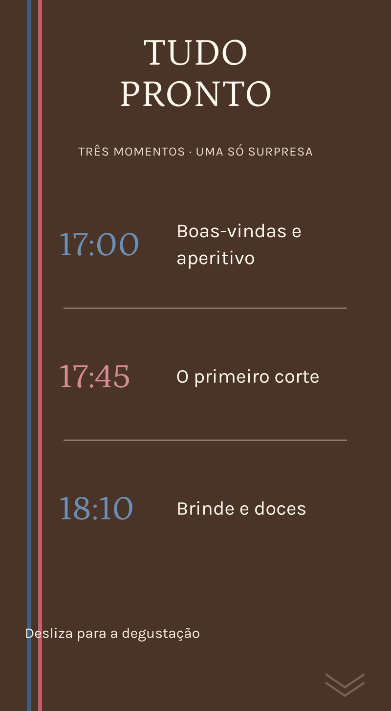 Revelação do género — A pastelaria do segredo — Tudo pronto