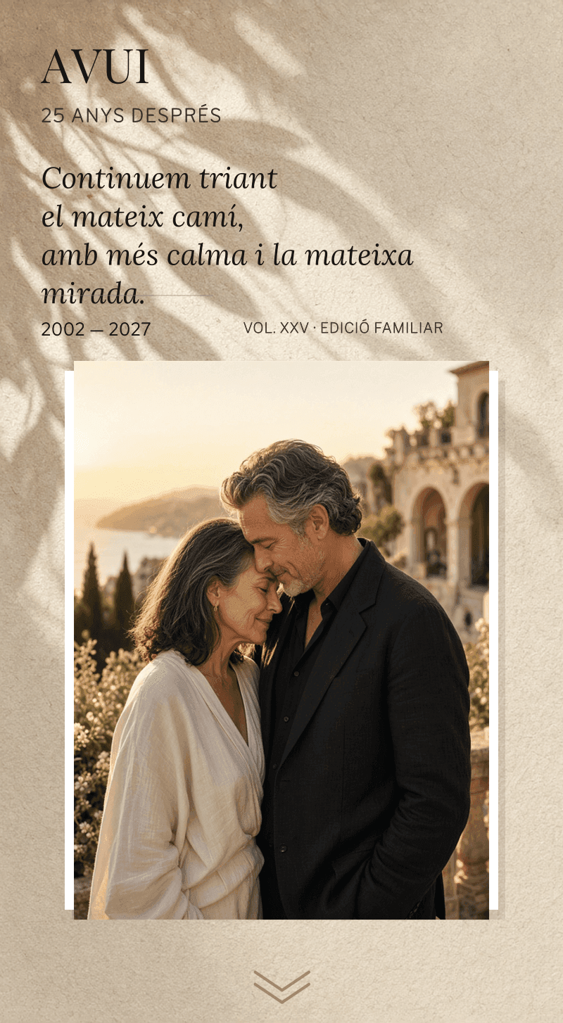 Aniversari — Silver Chapter — Avui