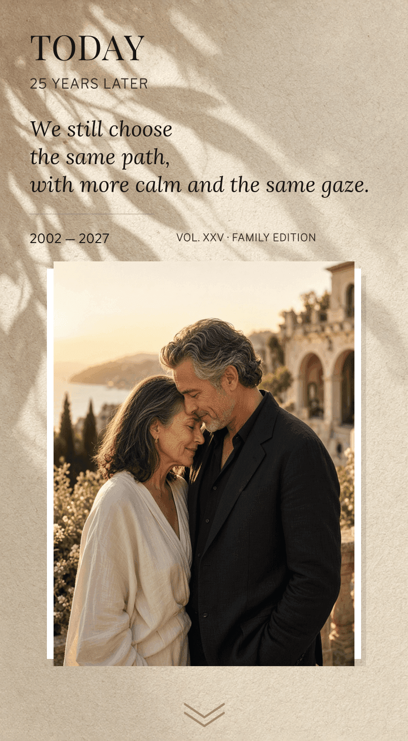 Anniversary — Silver Chapter — Today