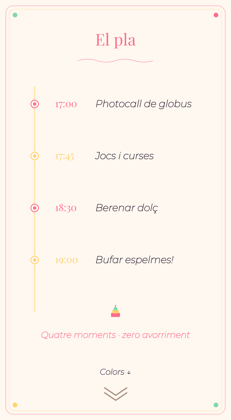 Aniversari Infantil — Festa de Globus — El pla