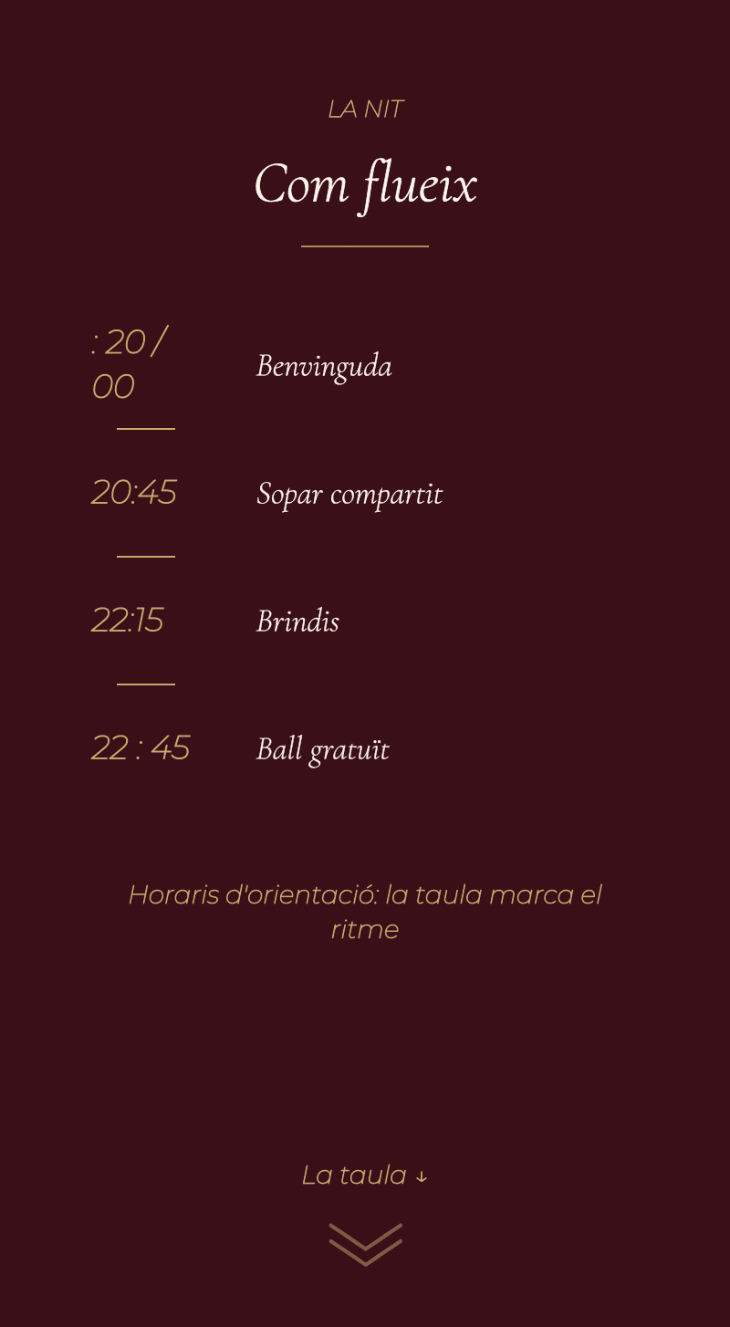 Aniversari — Anys de Nosaltres — La nit
