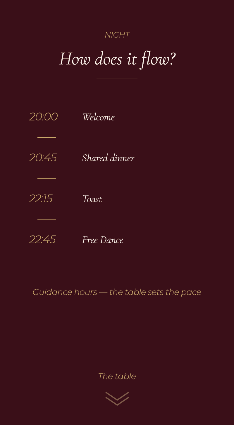 Anniversary — Years of Us — The night