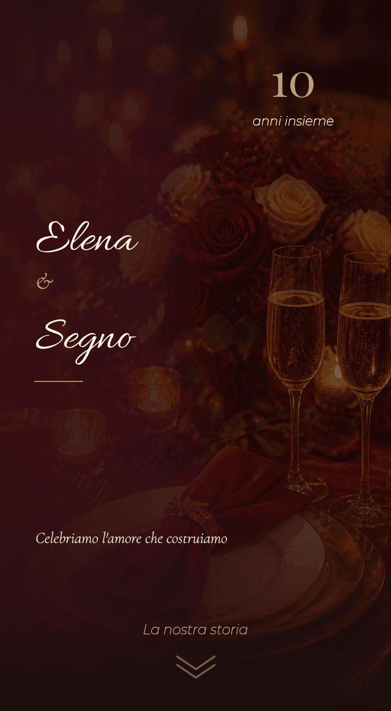 Anniversario: anni di noi — Noi