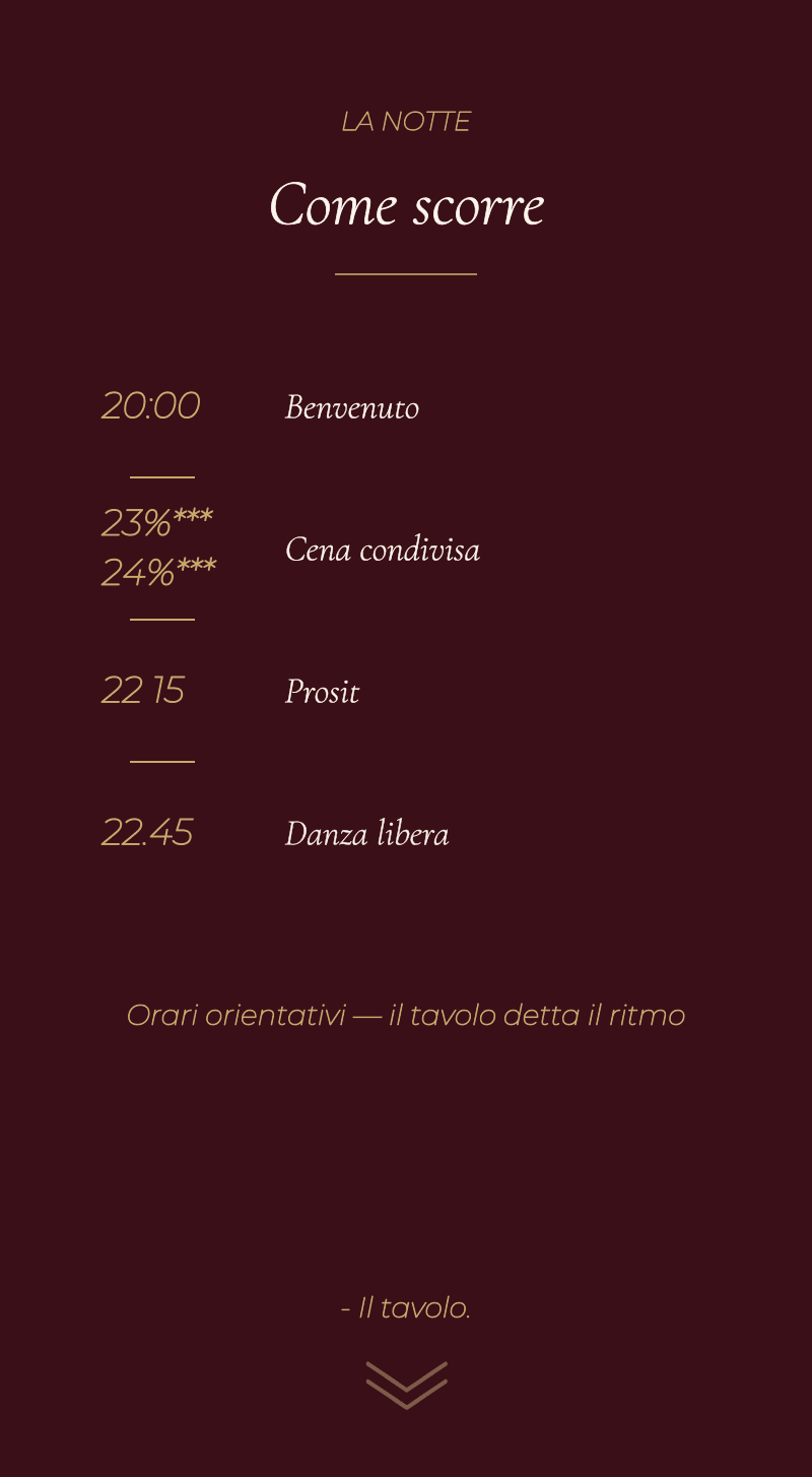 Anniversario: anni di noi — La notte