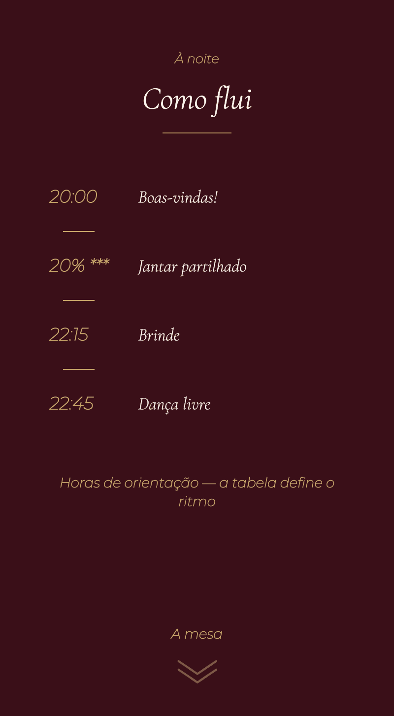 Aniversário - Anos de Nós — A noite